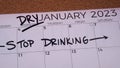 Dry January on Calendar