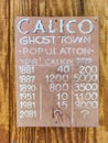 Calico Ghost Town Information sign. Wooden board with Calico population data, California USA