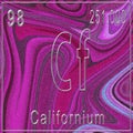 Californium chemical element, Sign with atomic number and atomic weight