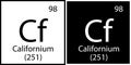 Californium chemical sign. Mendeleev table. Education background. Science structure. Vector illustration. Stock image.