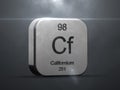 Californium element from the periodic table