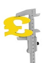 Caliper measures British Pound Sterling symbol