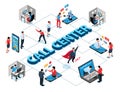 Call Center Isometric Flowchart Royalty Free Stock Photo