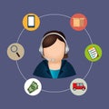 Callcenter agent with delivery service icons