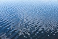 Calm ripple on water surface. River, lake, pond, sea pure blue water
