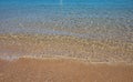 Calm sea beach background. Summer tropical beach with sand. Ocean water. Natural seascape. Royalty Free Stock Photo