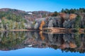 Calm Waters of Bass Lake at Moses Cone Park in NC Royalty Free Stock Photo