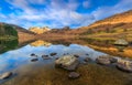 Calming view of Blea Tarn in The Lake District