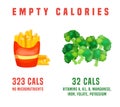 Calorie density banner. Healthy eating concept. Editable vector illustration