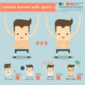 Calories burned with sports infographics