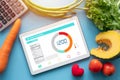 Calories counting , diet , food control and weight loss concept. tablet with Calorie counter application on screen at dining table Royalty Free Stock Photo