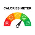 Calories healthy diet icon, nutrition food low sign, kcal zero web vector illustration