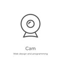 cam icon vector from web design and programming collection. Thin line cam outline icon vector illustration. Outline, thin line cam Royalty Free Stock Photo