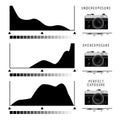 Camera Histogram Symbols Royalty Free Stock Photo