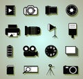 Camera icons