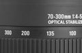 Camera lens detail at focal length