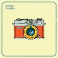 Camera