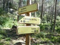 Caminito del Rey signpost