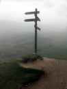 Camino sign post on the Pyrenees in southern France