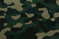 woodland army camouflage tarp canvas texture