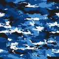 Camouflage military background