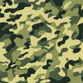 Camouflage pattern