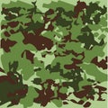 camouflage pattern army