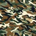 Camouflage pattern background - ai generated image Royalty Free Stock Photo