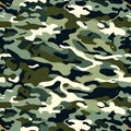Camouflage pattern background - ai generated image Royalty Free Stock Photo