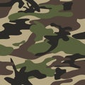 Military Camouflage pattern background Seamless pattern Royalty Free Stock Photo