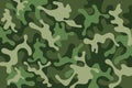 Camouflage soldier pattern design background. clothing style army green camo repeat print. vector illustration Royalty Free Stock Photo
