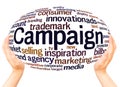 Campaign word cloud hand sphere concept