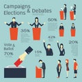 Campaigns and elections Royalty Free Stock Photo