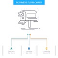 campaigns, email, marketing, newsletter, mail Business Flow Chart Design with 3 Steps. Line Icon For Presentation Background