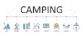 Camping banner icons. Editable stroke vector infographic. Summer vacation in the nature forest mountains. Camp trekking map