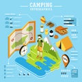 Camping concept design Royalty Free Stock Photo