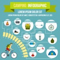 Camping infographic, flat style