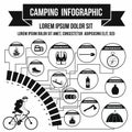 Camping infographic, simple style