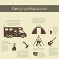 Camping Infographics