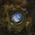 Camping in mountains lake under a blue sky in the clouds. sand beach. Tiny little planet 360