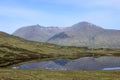 Camping rannoch moor scottish highlands Royalty Free Stock Photo