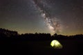 Camping under the Milky Way Galaxy