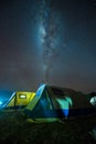 Camping under the milky way