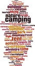 Camping word cloud Royalty Free Stock Photo