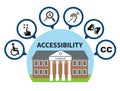 Campus Accessibility Icons Royalty Free Stock Photo