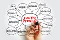 Can You Prove It mind map with hand and marker. Diagram features facts, support, evidence, validate, substantiate, demonstrate, Royalty Free Stock Photo