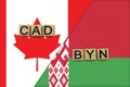 Canada and Belarus currencies codes on national flags background