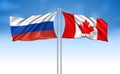 Canada Flag with Russia Flag with cloudy sky Royalty Free Stock Photo