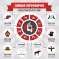 Canada infographic concept, flat style