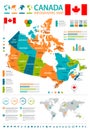 Canada - infographic map and flag - illustration